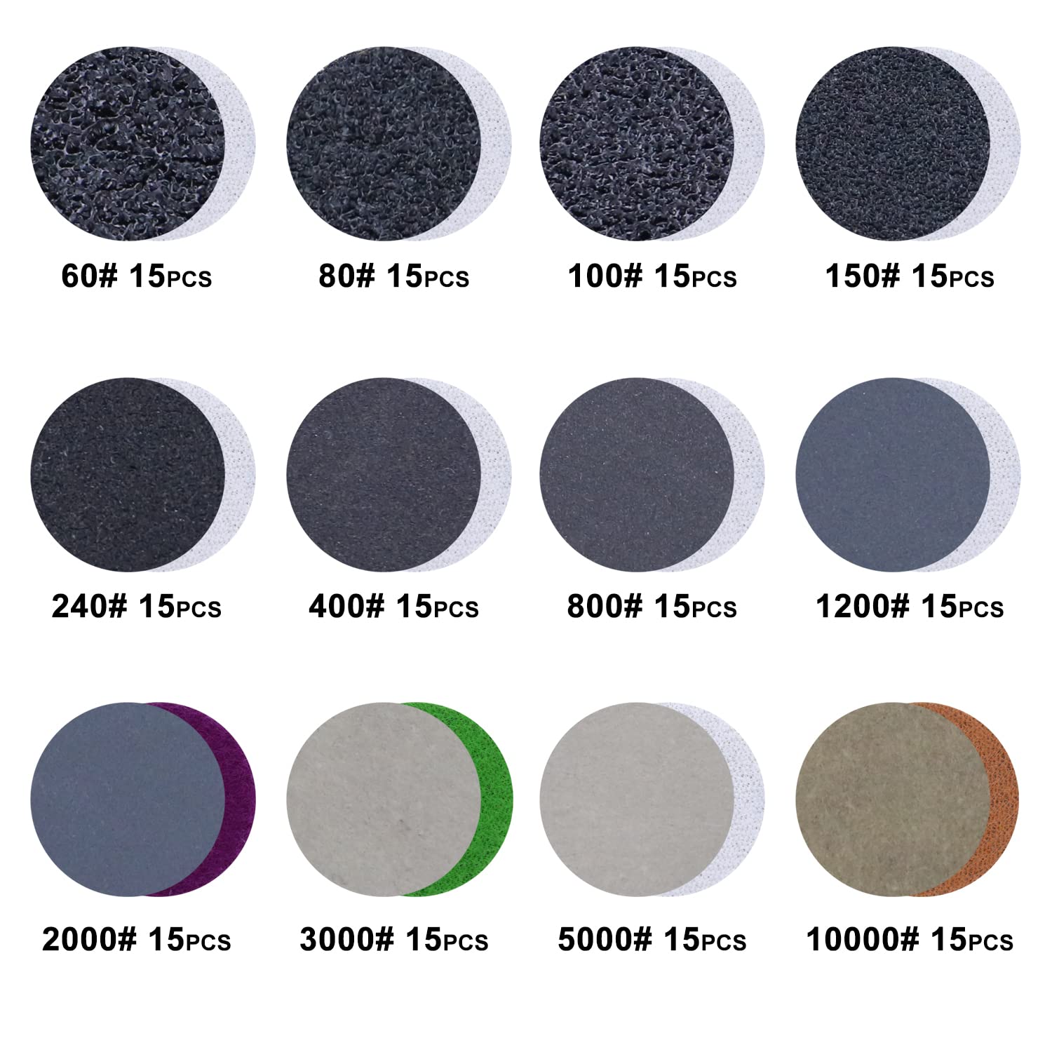 1-calowy zestaw papieru ściern – Grinder Polishing Pad Kit recenzja i cena